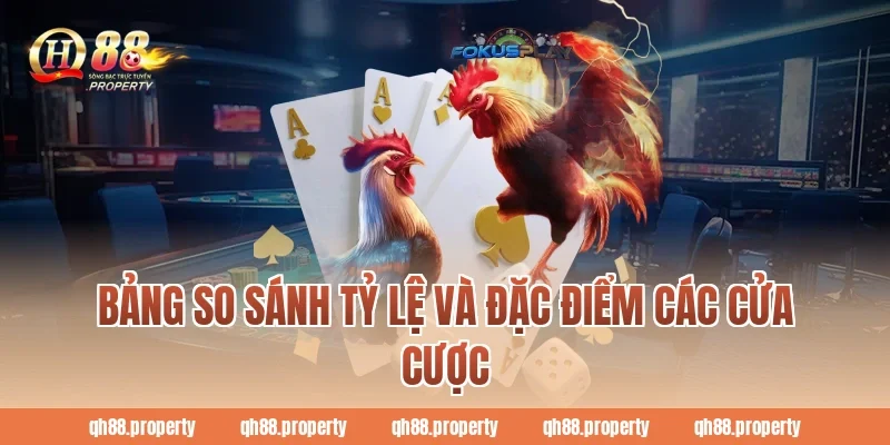 Bảng so sánh tỷ lệ và đặc điểm các cửa cược
